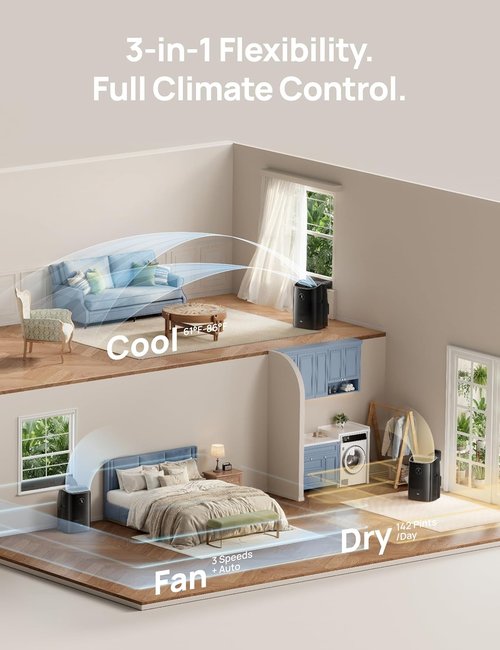DREO Portable Air Conditioner - 8000 BTU Smart AC Unit with Quiet 45dB Operation | Ideal for Bedrooms