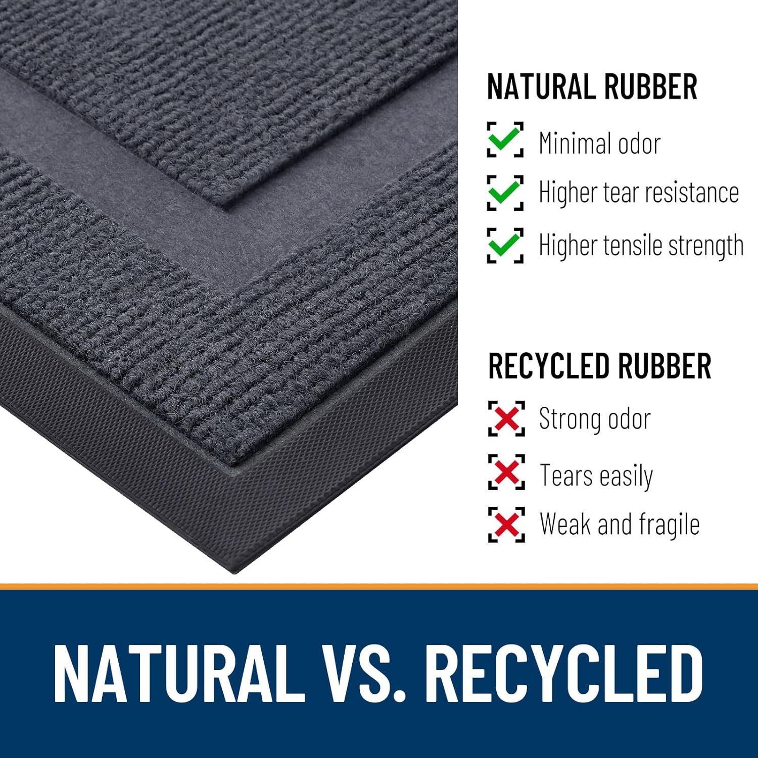 OLANLY Indoor Outdoor Front Door Mat - Waterproof All-Season Doormat, Easy Clean, 47x30, Light Grey