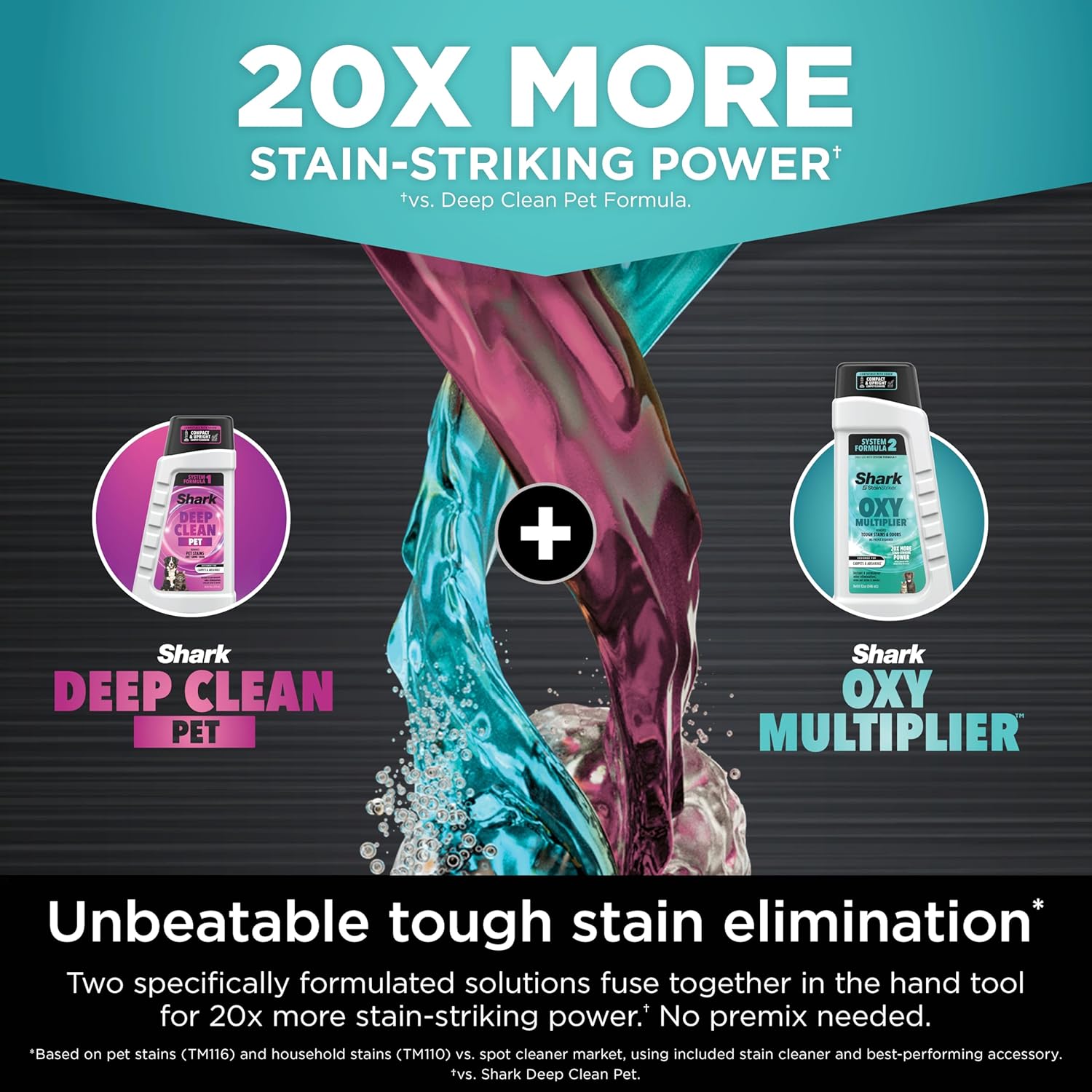 Shark StainStriker HairPro Portable Carpet Cleaner - Self-Cleaning with Pet Tools & Solutions | Copper, 4 Cleaning Tools