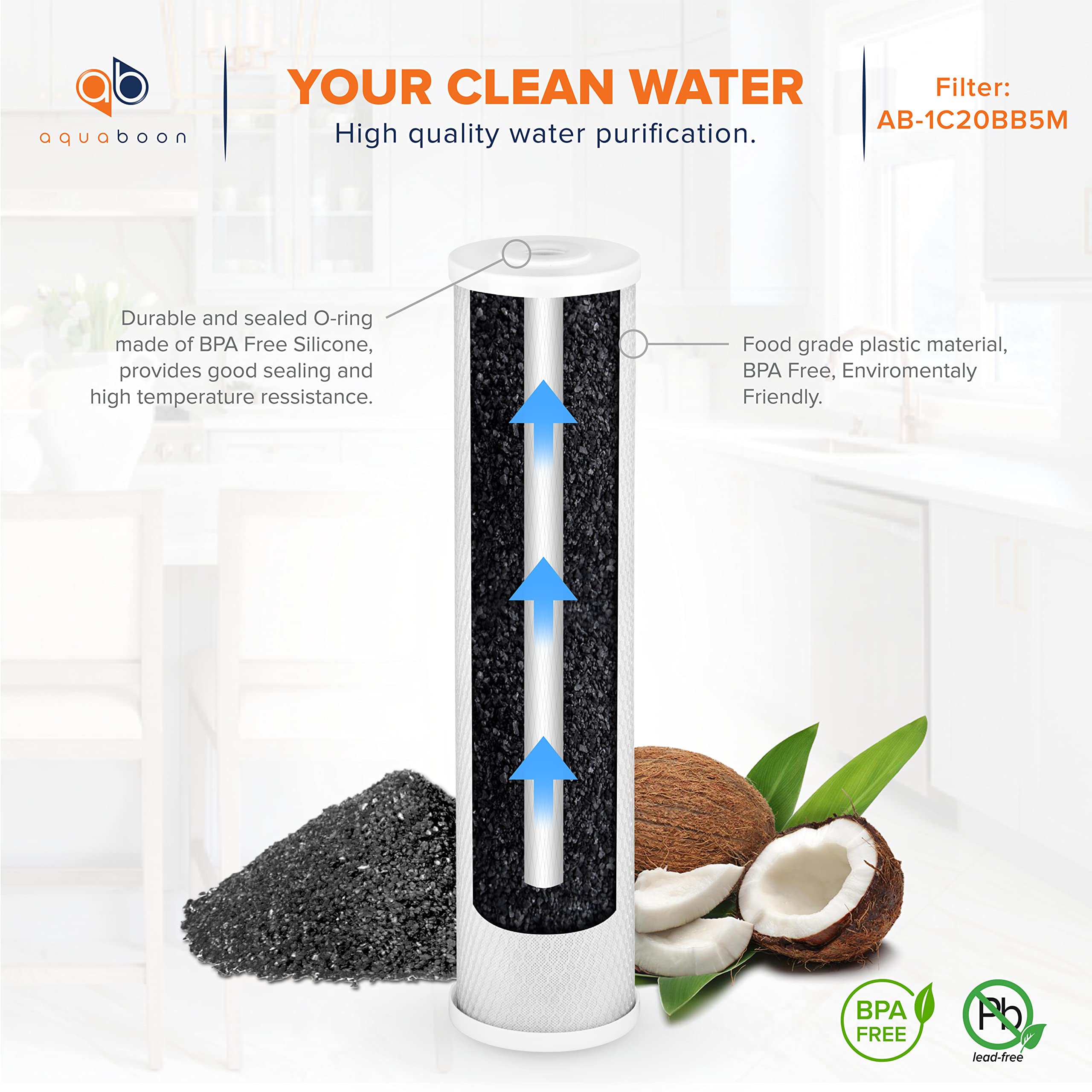 Aquaboon 5 Micron 20 x 4.5 Whole House Water Filter Replacement Cartridge Set: Sediment, GAC & Carbon Filters for 3-Stage Water Filtration System 1 Pack