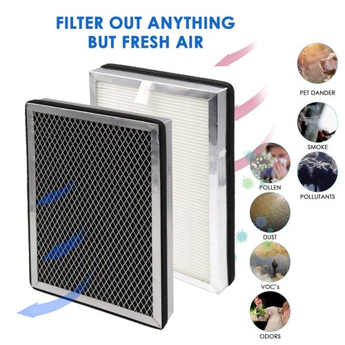 Flintar MA25 Replacement Filter, Compatible with MA-25 Air Purifier, H13 Grade 3-in-1 Air and Activated Carbon Filter Set, 2-Pack