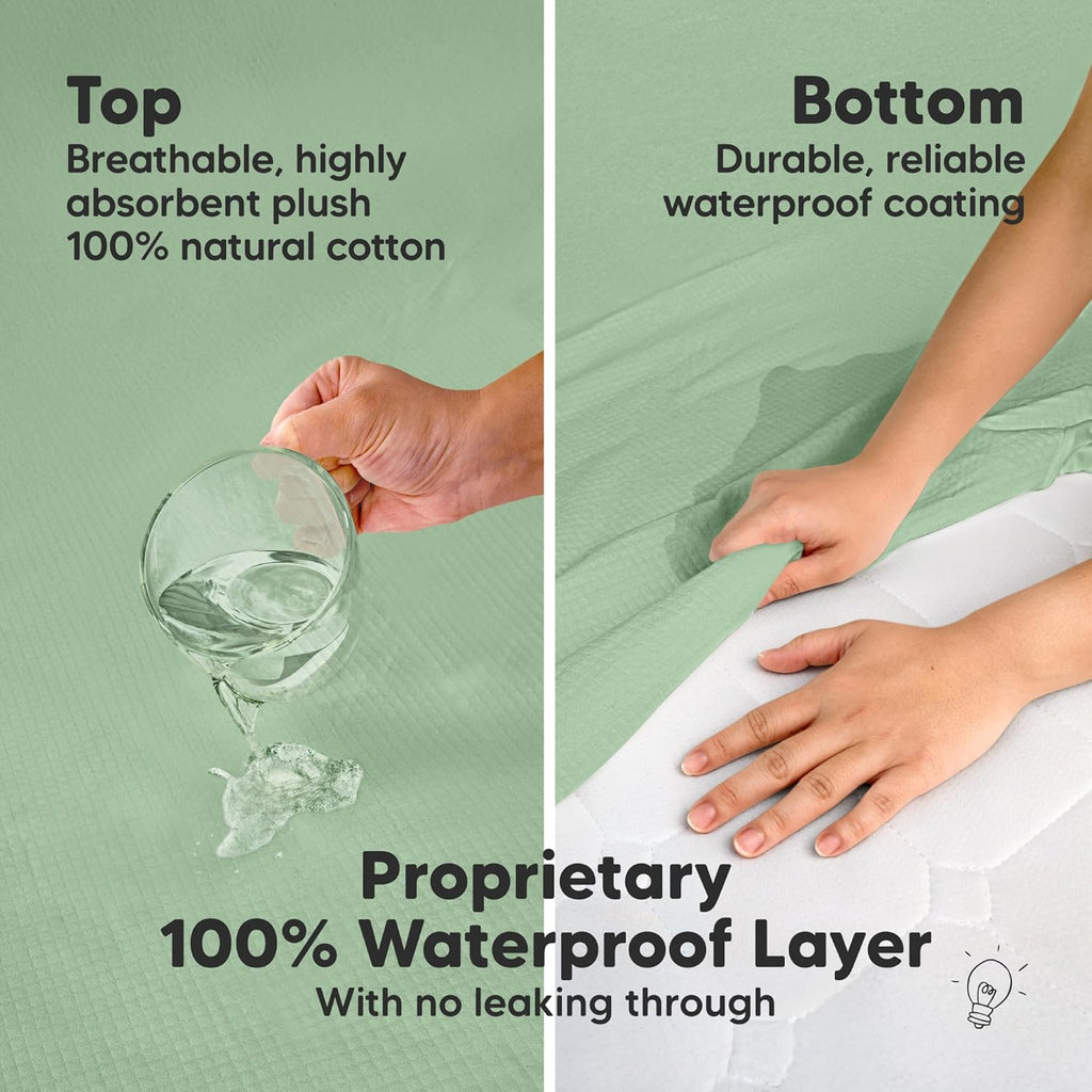 Skiennix Waterproof Crib Mattress Protector - Soft Quilted Cotton Pad, 52" x 28", Machine Washable, Easy Fit