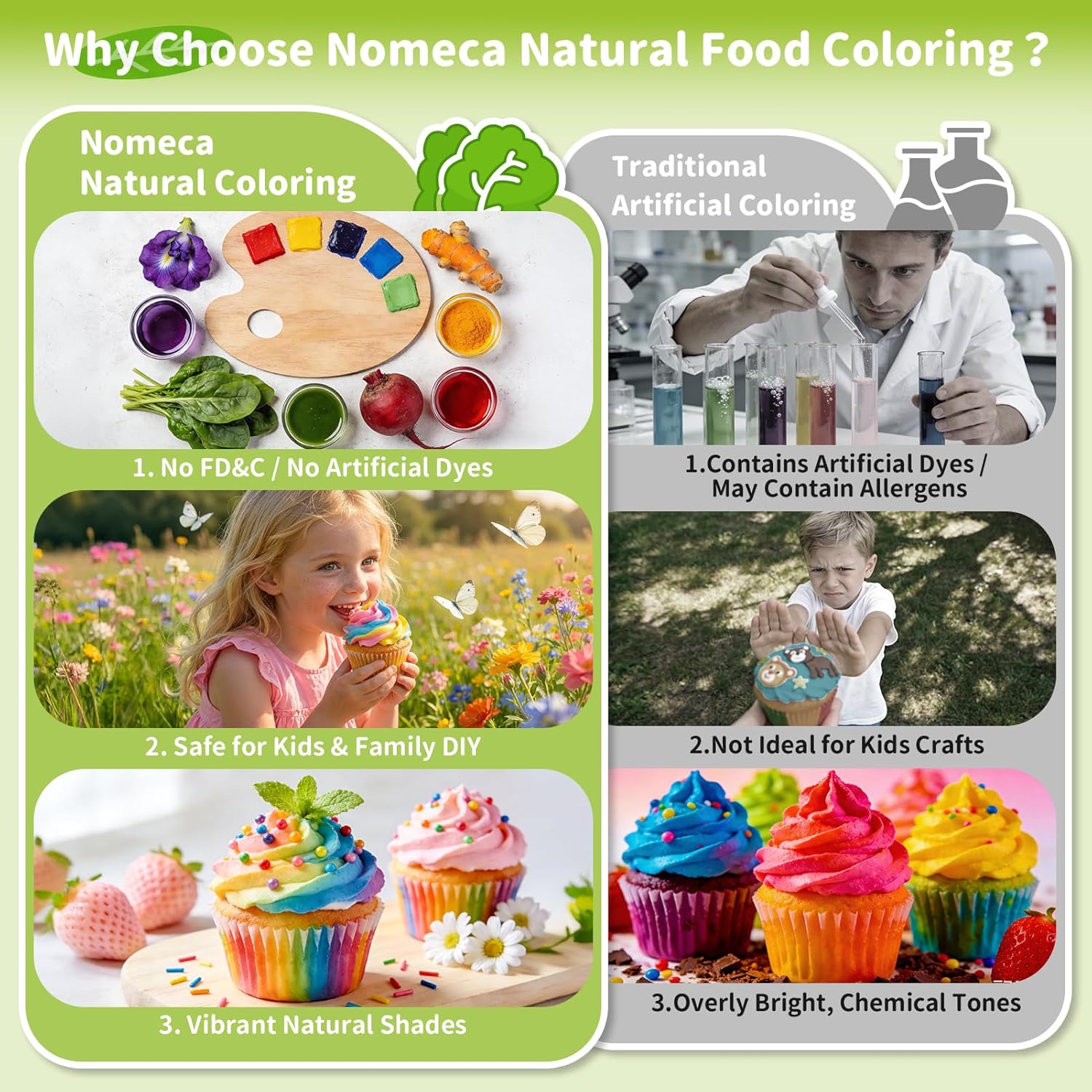 Natural Food Coloring | FD&C & Artificial Dye-Free Formula - 4 Natural Food Dyes for Baking & Decorating - 0.35 Fl. Oz (10 ml) Bottles