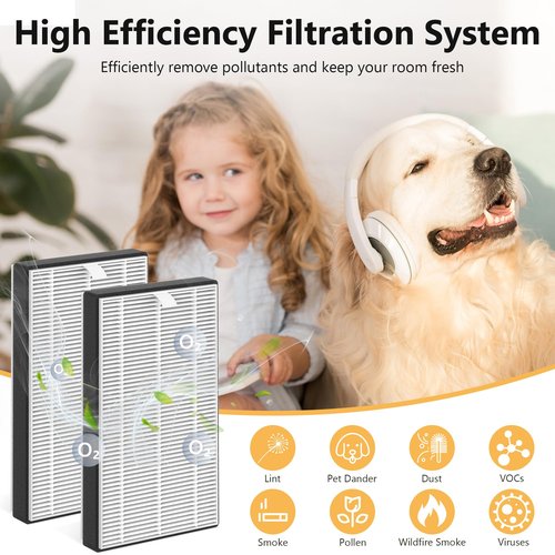4 Packs F1 Repalcement Filter Compatible with 3M Filtrete C01 T02 Series FAP-C01-F1, FAP-T02-F1, FAP-C01BA-G1, FAP-T02WA-G1, FAP-ST02W and FAP-ST02N Air Purifi-er, Part# FAPF-F1-2P