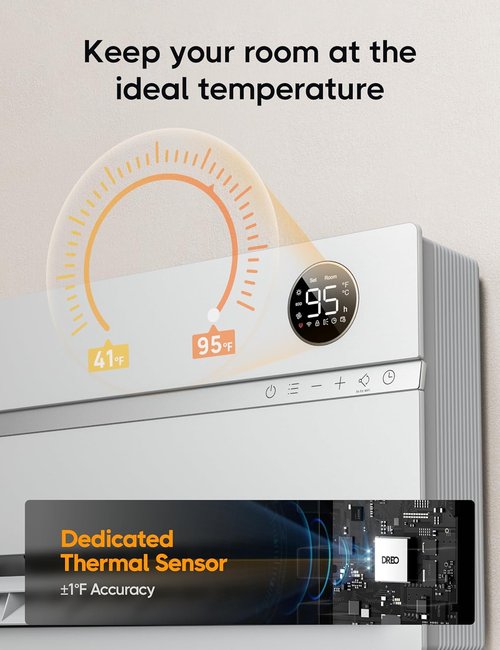 Dreo Smart Wall Heater - 1500W Electric Space Heater with 120° Oscillation & Remote Control | Easy-Mount Indoor Use