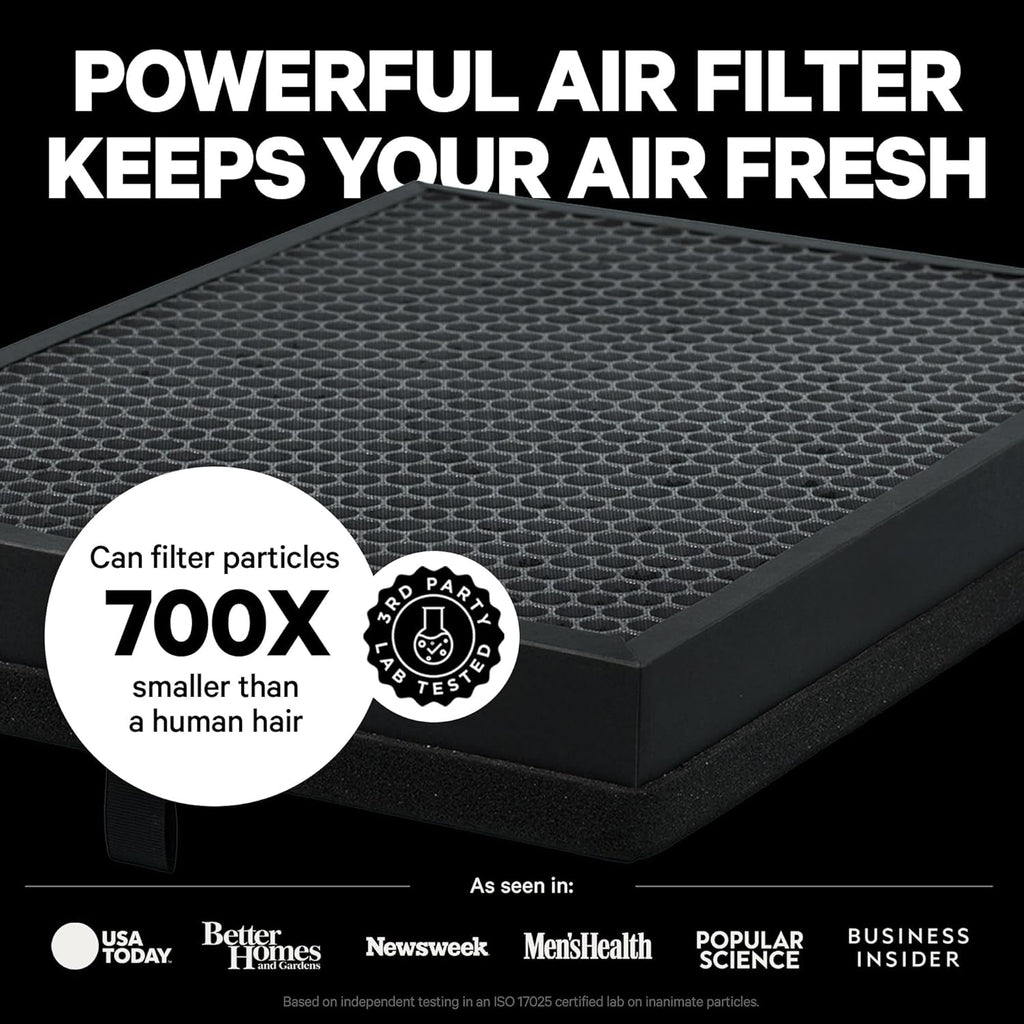 PuroAir 400 Replacement Filter - Official HEPA Filter with CarbonTech for 99.9% Pollen, Dust & Odors