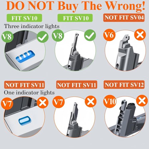 Dyson V8 Battery Replacement - Upgraded 21.6V Compatible with V8 Animal, Absolute, Motorhead & Fluffy