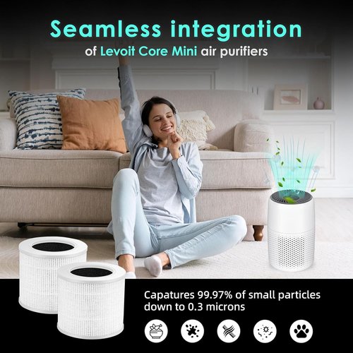 LEVOIT Core Mini Replacement Filter - 3-in-1 Air Purifier Filter for Core Mini-P | 2-Pack