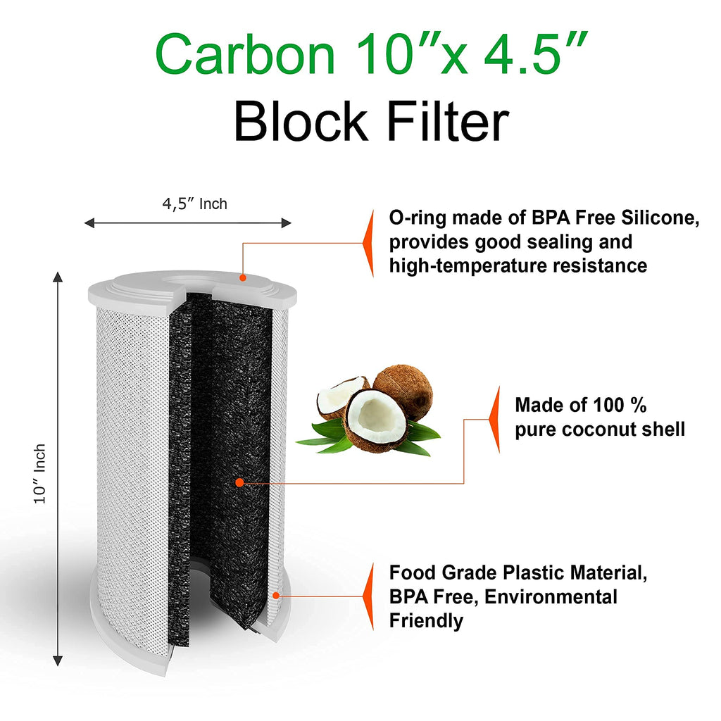 Big CTO Carbon Block Water Filters 4.5" x 10" Whole House Cartridges WELL-MATCHED with CBC Series, WFHDC8001, EP and EPM Series (8 Pack)