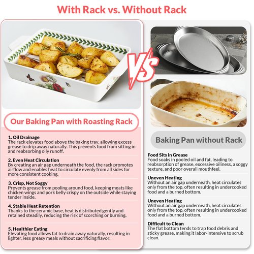 ACMLIFE Ceramic Casserole Dish for Oven, Ceramic Baking Dish Set with Roasting Racks, Floral Baking Dishes for Oven Lasagna Pan, Large Baking Dish with Handles, Durable and Oven Safe Pan, Gift Packaging 4 Pcs Set(13"x8"+10.3"x6.3") (Beauty Roasting Rack)