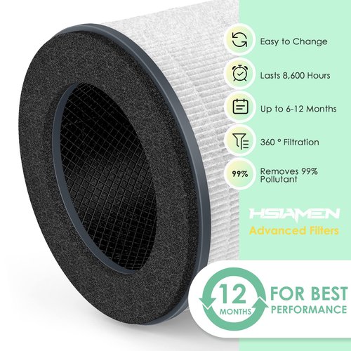 HSIAMEN Replacement Filter Compatible with Tenergy Renair TAP01, Cool-Living CL-6070A, Beaba, Tredy Air Purifier TD-1300, 3-in-1 H13 True HEPA Filters w/Activated Carbon, White 2-Pack