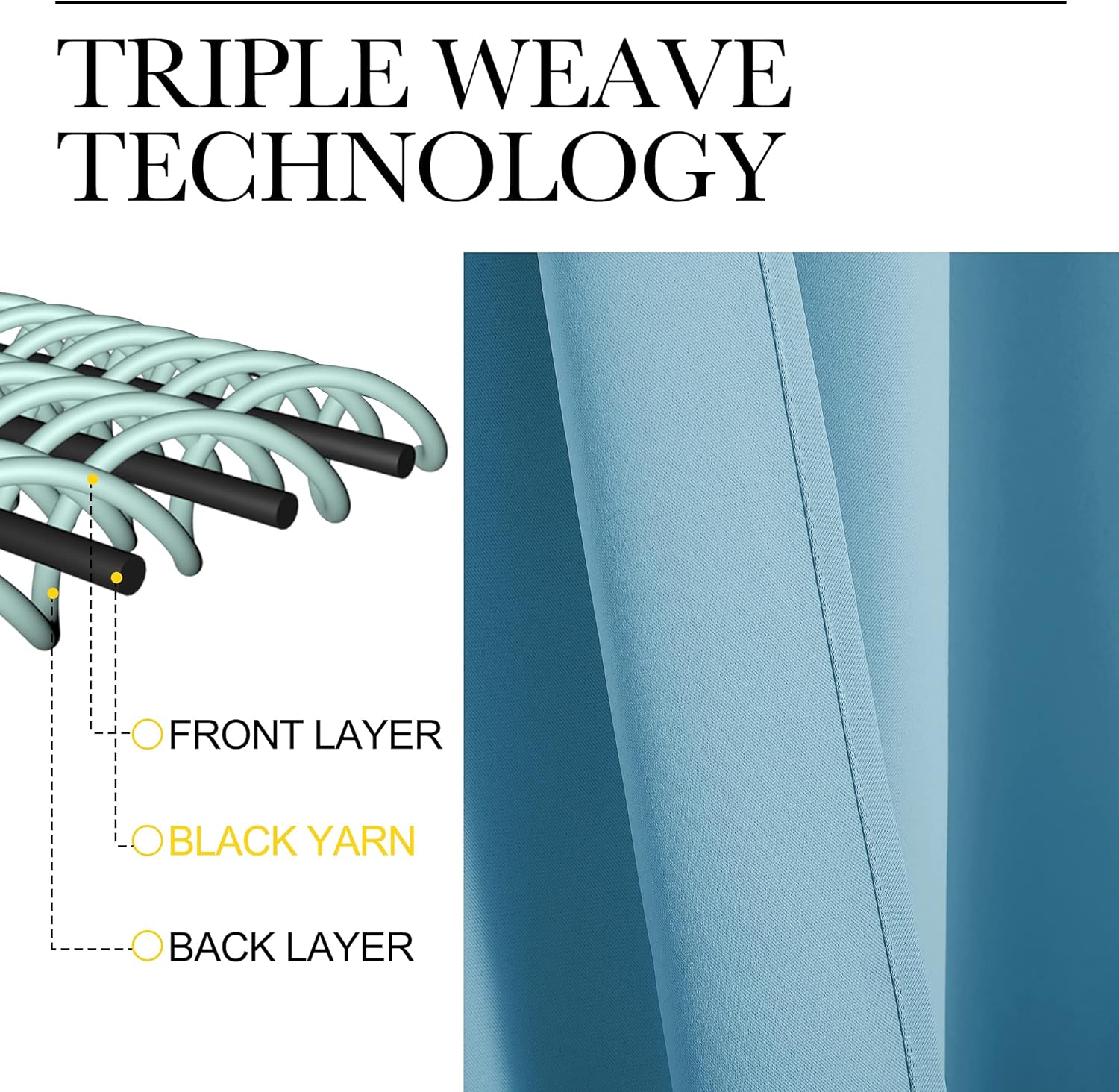 NICETOWN Teal Blue Blackout Curtains - Thermal Insulated 90-Inch Drapes for Large Windows | 2 Panels, 55" Wide
