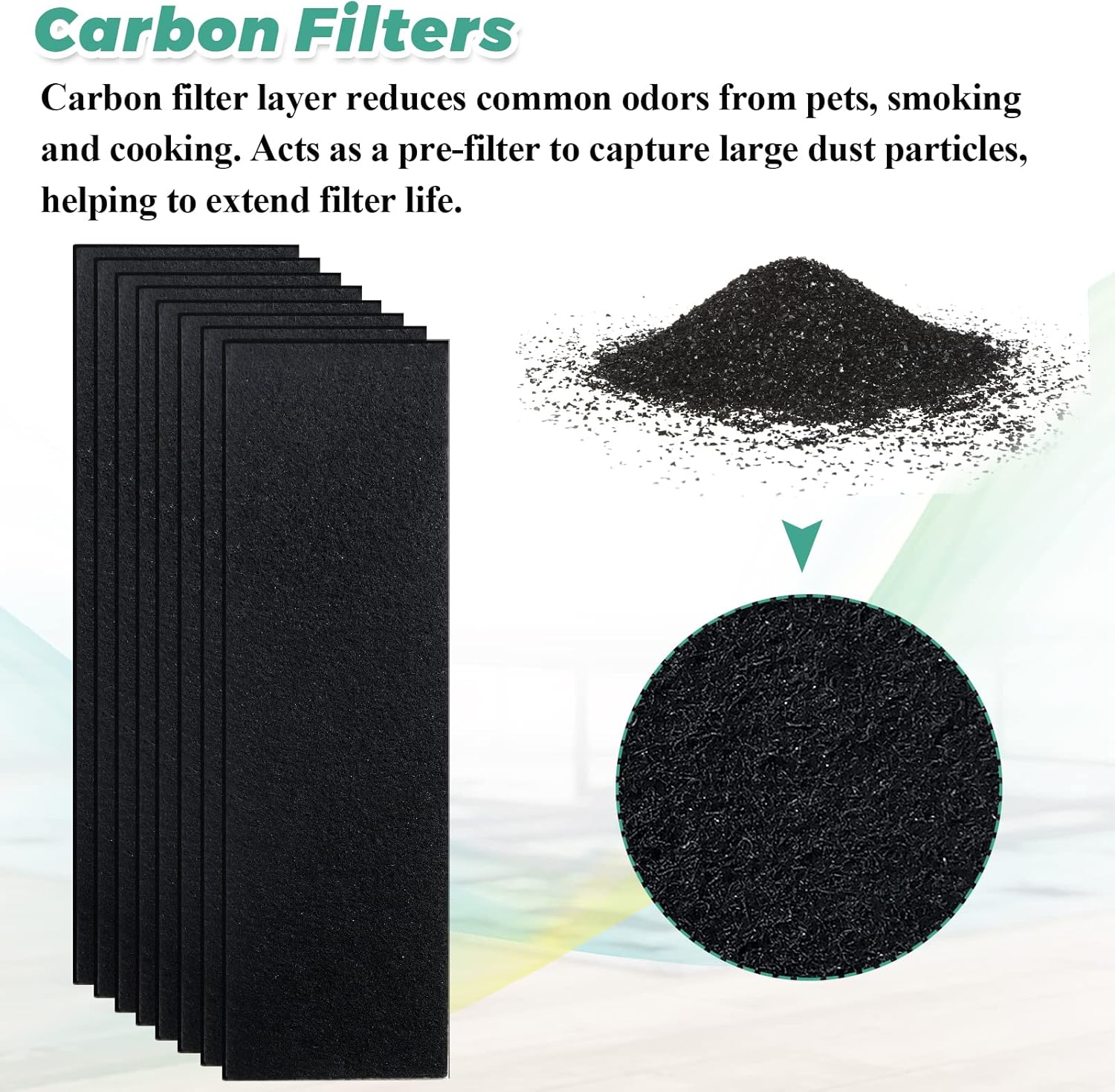 Techecook FLT4825 Filter B Replacement - 2 True H13 Filters & 8 Activated Carbon Pre-Filters for AC4825 Series