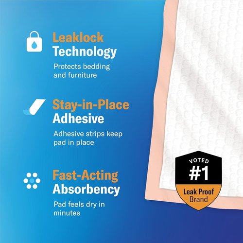Chucks® Premium Disposable Underpads - Ultra Thick Super Absorbent Incontinence Bed Pads | 30”x36” (25-Pack)