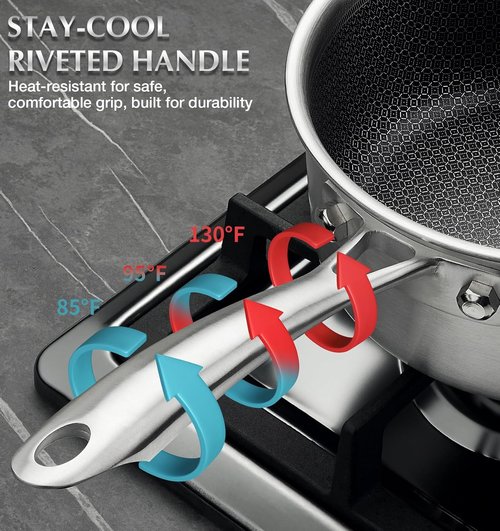 KOCH SYSTEME CS Hybrid Nonstick Stainless Steel Saucepan Set - 6-Piece Triply Design, Induction Ready, 1QT, 2QT & 3QT Pots