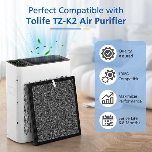 LINNIW TZ-K2 Replacement Filter Compatible with ToLife Air Purifier TZ-K2, 3-in-1 Filtration Systemwith Activated Carbon & Pre-filter, TZ-K2-A replacement filter, 2 Pack