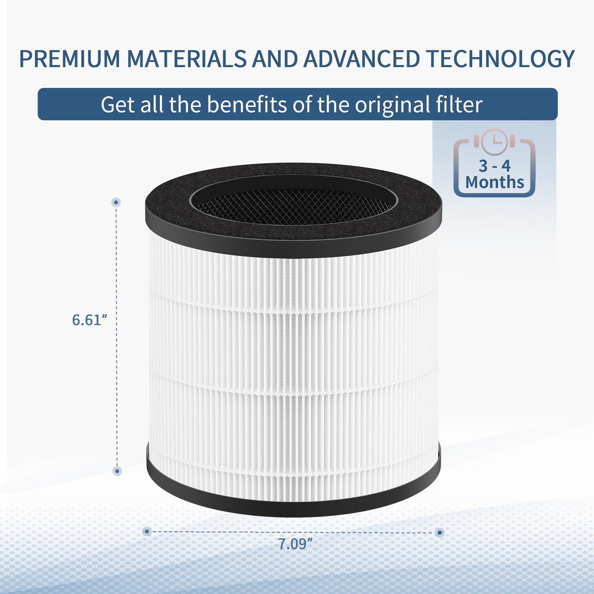 Zouhwaso 4 Pcs 14 Filter Compatible with MA Series 14 Air Pur-ifier, Premium H13 Grade True HEPA Filter for PeIIon, Acti-vated Car-bon for Smoke, Dust, Odors, Nylon Pre-filter