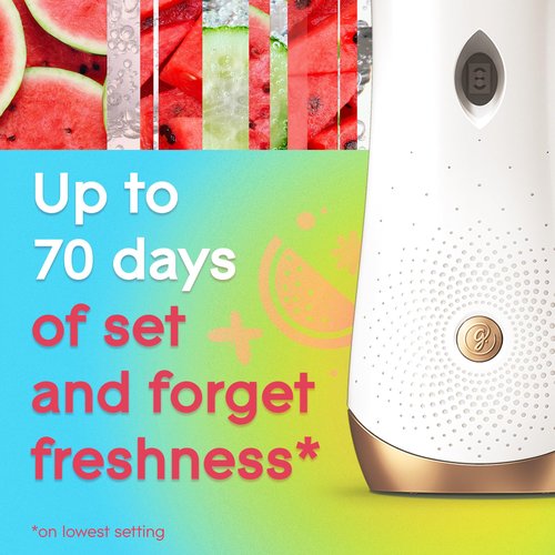 Glade Automatic Spray Refill, Wonder Melon, Scented Air Freshener for Home and Bathroom, 6.2 Oz, 2 Count