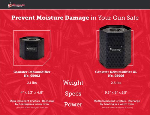 Hornady Canister Dehumidifier (X-Large) 95906