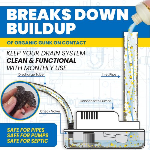 Uncle Todd's HVAC Drain Line Cleaner – 16oz / 8 Months Supply Bleach-Free, Fast-Acting, Long-Lasting AC Drain Line Solution for Tough Clogs & Buildup