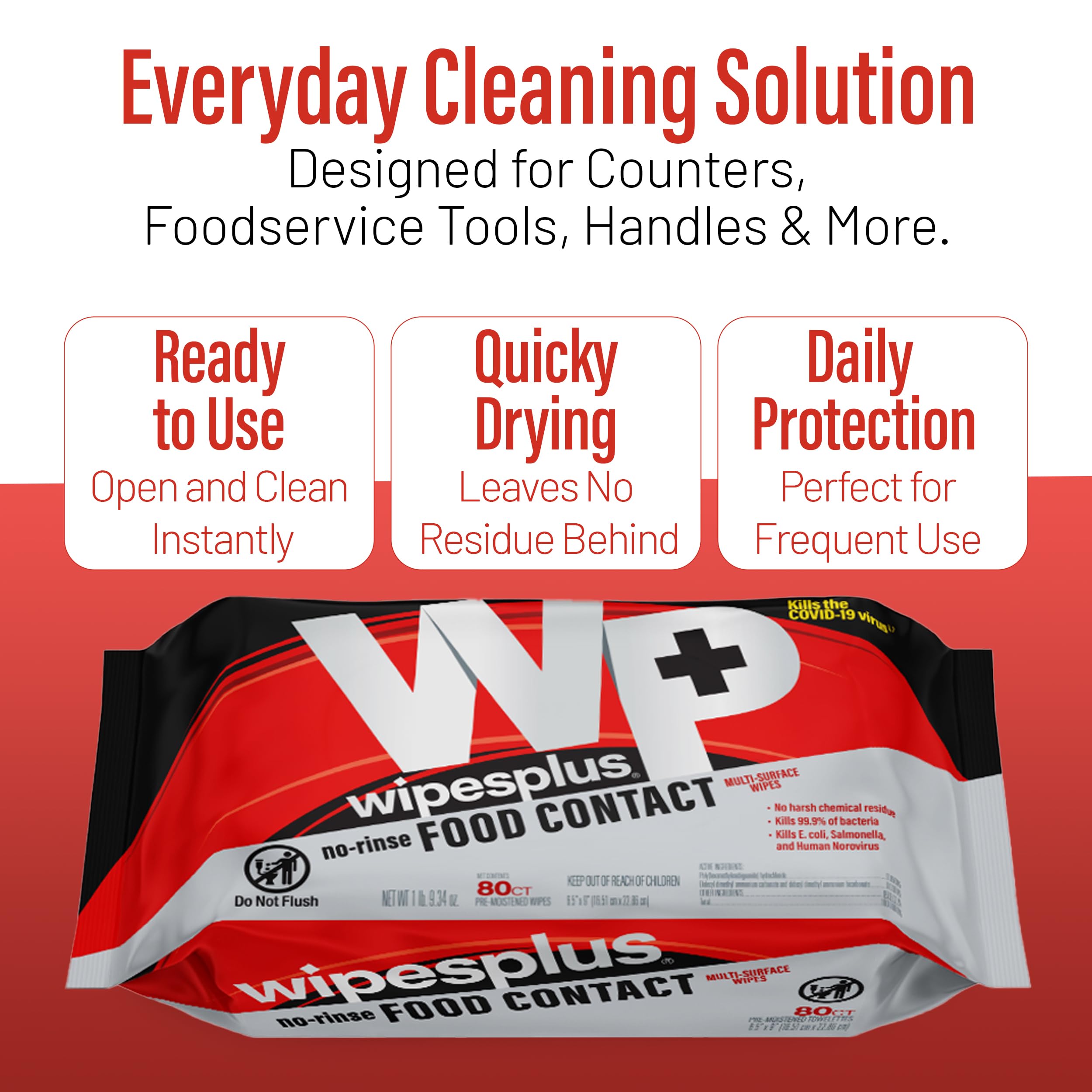 WIPESPLUS No-Rinse Food Contact Wipes, Multi-Surface Wipe, Unscented for Home and Business, 960 Count, (12 Packs of 80)