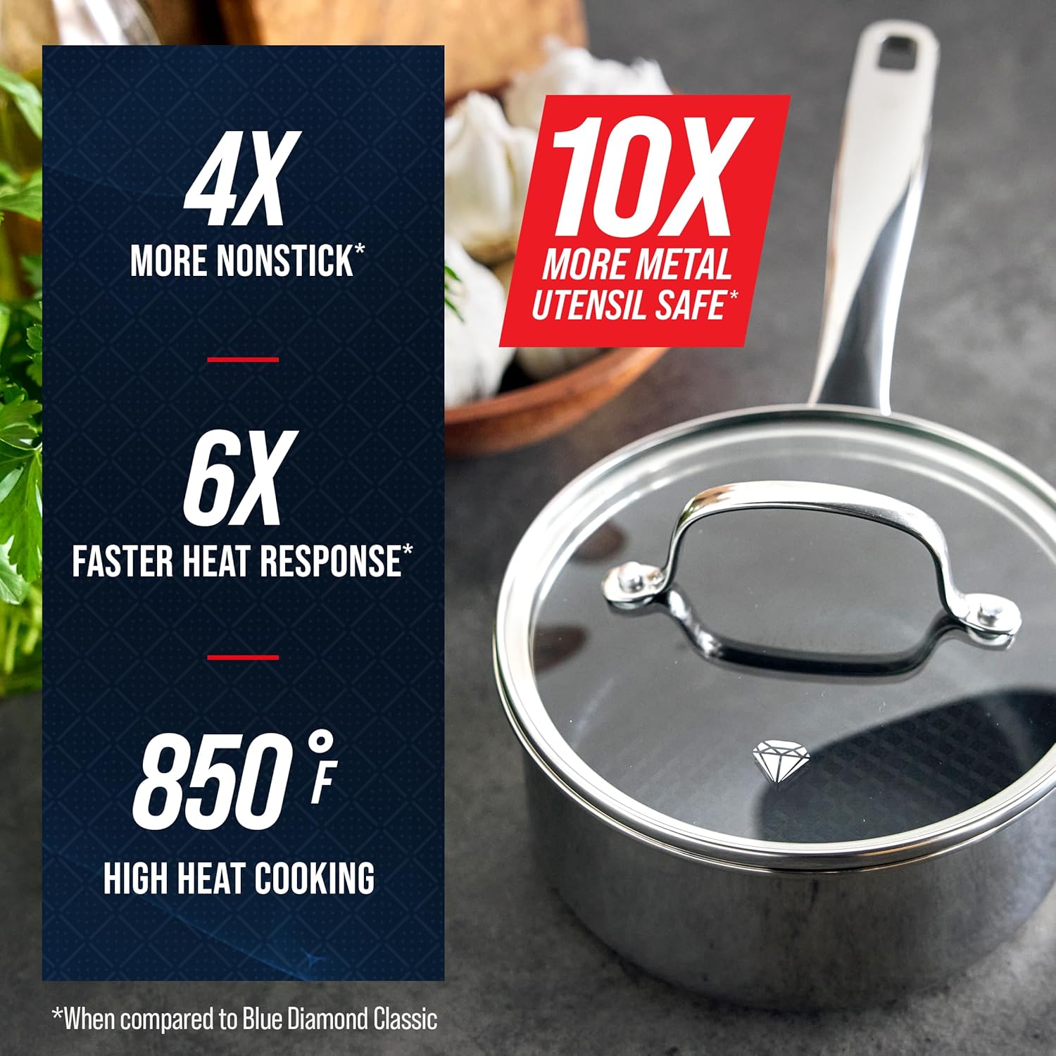 Blue Diamond Hybrid Nonstick Saucepan - 1.57QT, PFAS-Free Ceramic, Glass Lid, Induction Ready