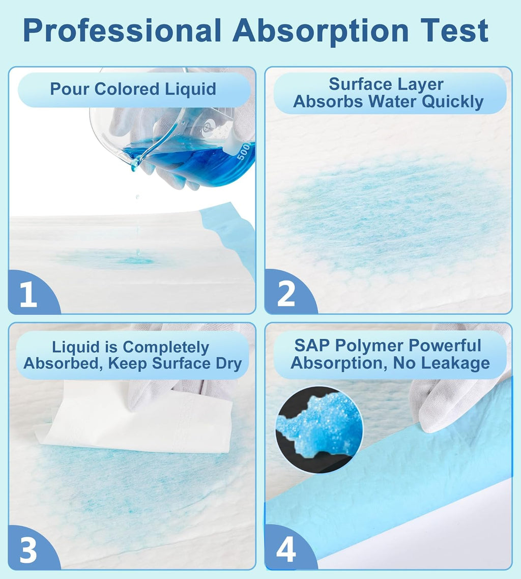 Regine Switzerland Disposable Adult Bed Pads - Super Absorbent XXL Underpads for Incontinence | 30” x 36”, Blue - Heavy Duty & Quick Drying