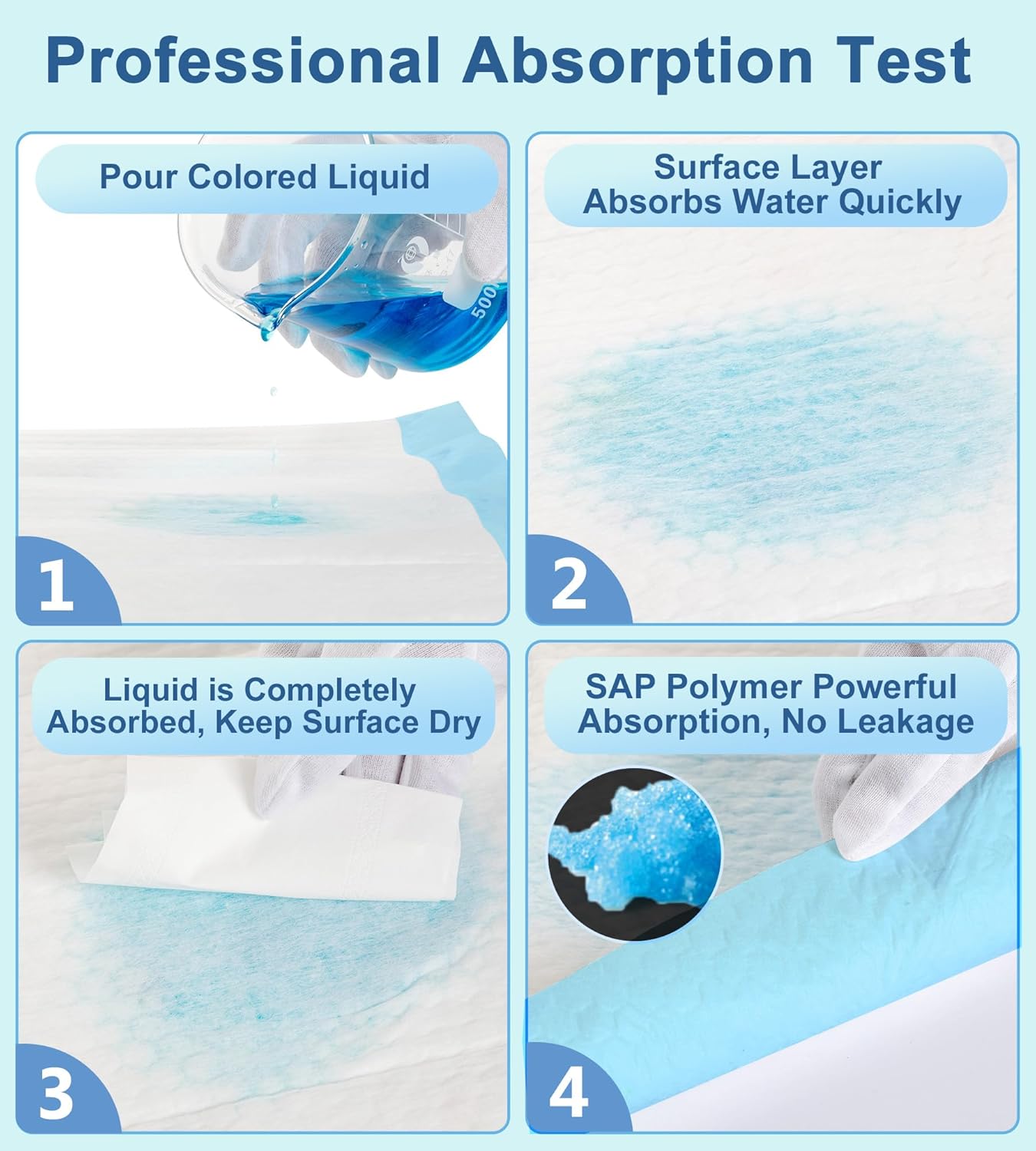 Regine Switzerland Disposable Adult Bed Pads - Super Absorbent XXL Underpads for Incontinence | 30” x 36”, Blue - Heavy Duty & Quick Drying