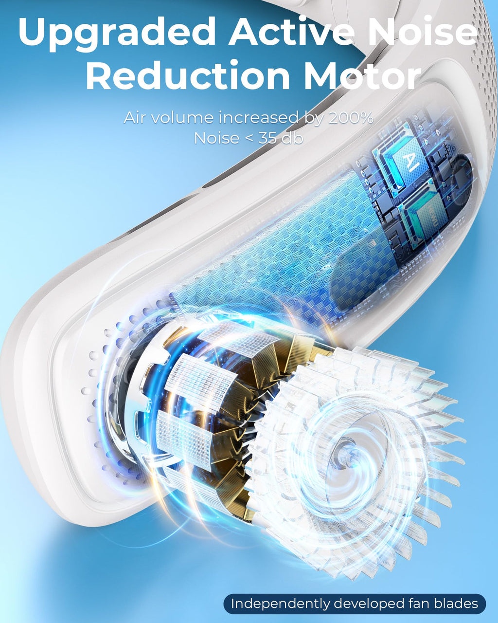 Jkjoy Portable Neck Fan, 4 Turbo Bladeless Neck Fan, 4000 mAh Battery Operated USB Rechargeable Personal Fan, 360° Cooling Hands Free Fan, 3 Speeds, LED Display, Wearable Fan for Office Travel Gifts