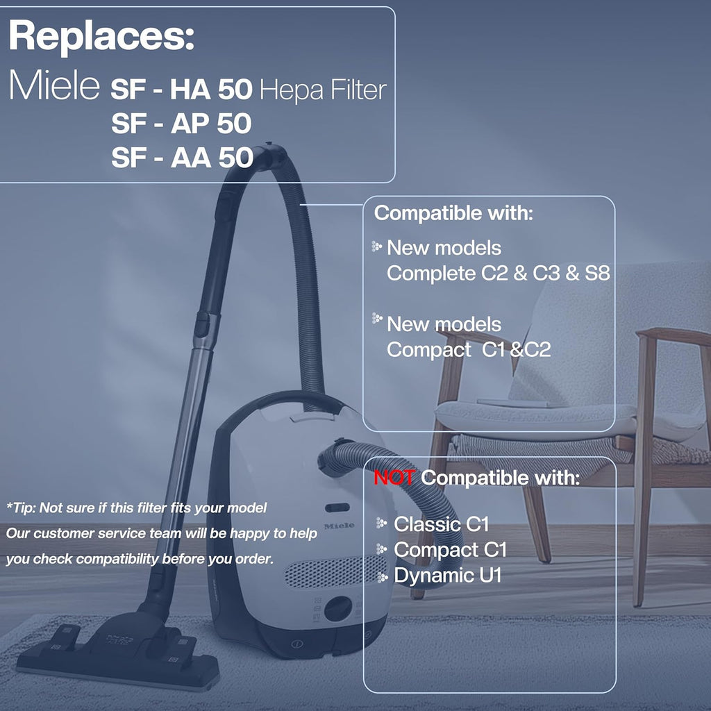 Miele Vacuum Cleaner Filters - 3x HEPA & 3x Motor Filters for Compact C1, C2, Complete C2 & C3 Models