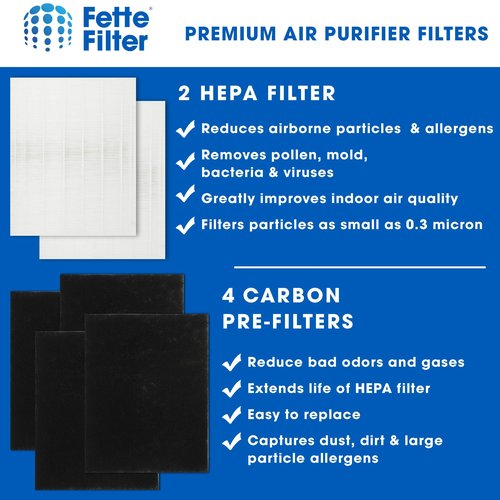 Fette Filter - 200M / AP-1512HH Premium H13 True Hepa Filter Set Compaible with Coway AP-1512HH AP1512HH AP-1512HH-FP Airmega 200M AP-1518R 200M(W) 2 True Hepa with 4 Pre Filter Part # 3304899