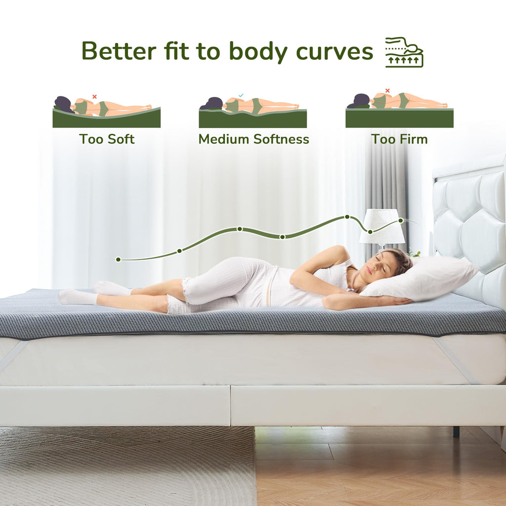 3 Inch Memory Foam Mattress Topper - Queen Mattress Topper with Cover, Mattress Pad for Pressure Relief, Premium Soft Cooling Sleep Bed Topper, Non-Slip Design