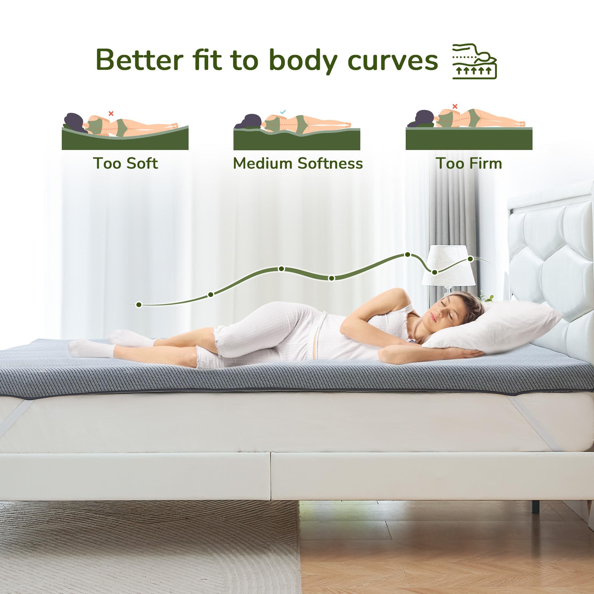 3 Inch Memory Foam Mattress Topper - Queen Mattress Topper with Cover, Mattress Pad for Pressure Relief, Premium Soft Cooling Sleep Bed Topper, Non-Slip Design