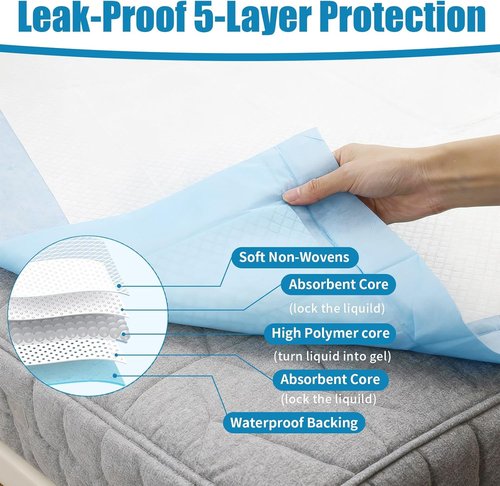 Disposable Bed Pads by Skiennix - Super Absorbent Waterproof Underpads for Adults & Pets | 30" x 36" Size