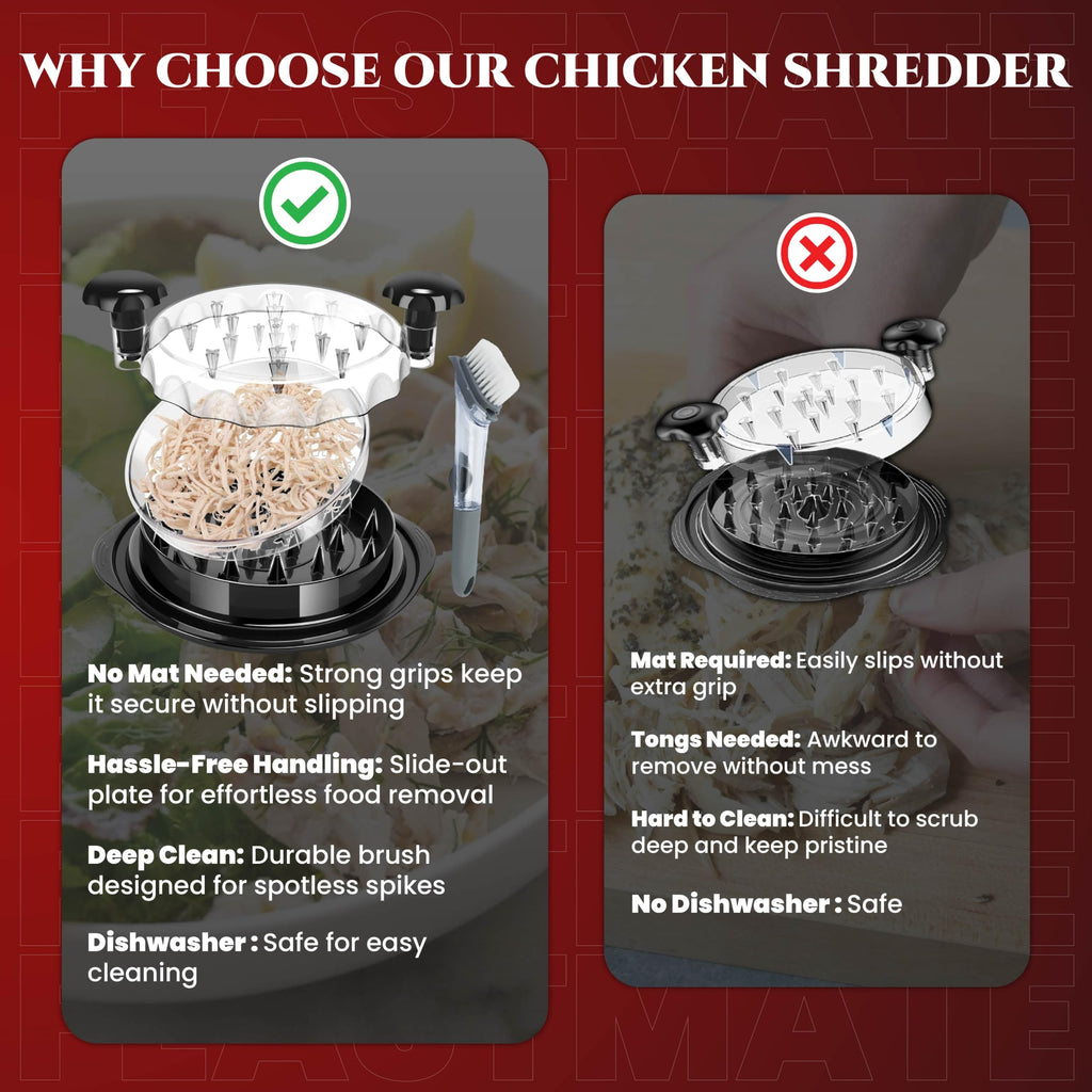 Chicken Shredder Tool Twist 10" Upgraded 3-Layer Meat Shredder for Chicken Breast, Pork & Beef | Transparent Visible Lid Food Shredder with Removable Plate, Soap Dispenser Brush, Non-Slip, BPA-Free