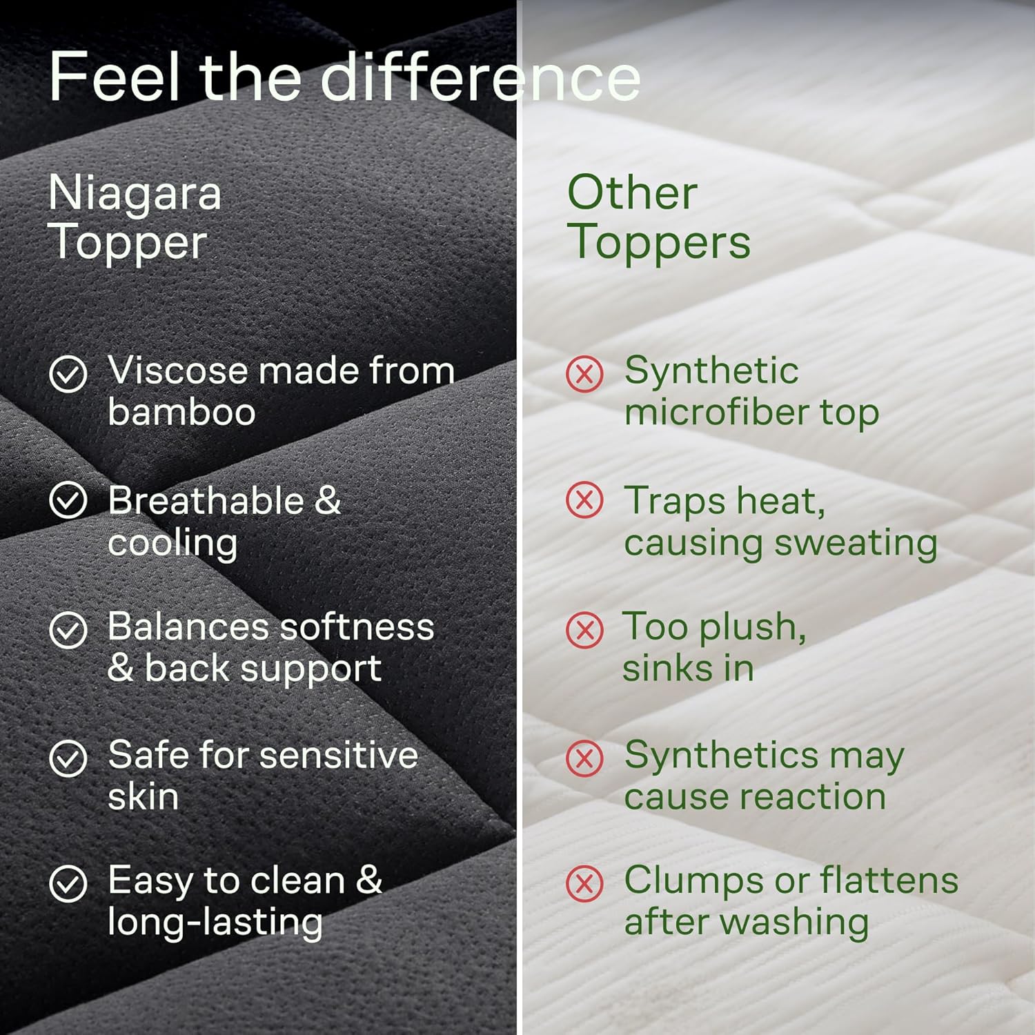 Niagara Ultra Soft Twin Size Mattress Topper - Bamboo Viscose Pillow Top for Back Pain Relief | Naturally Cooling, Black
