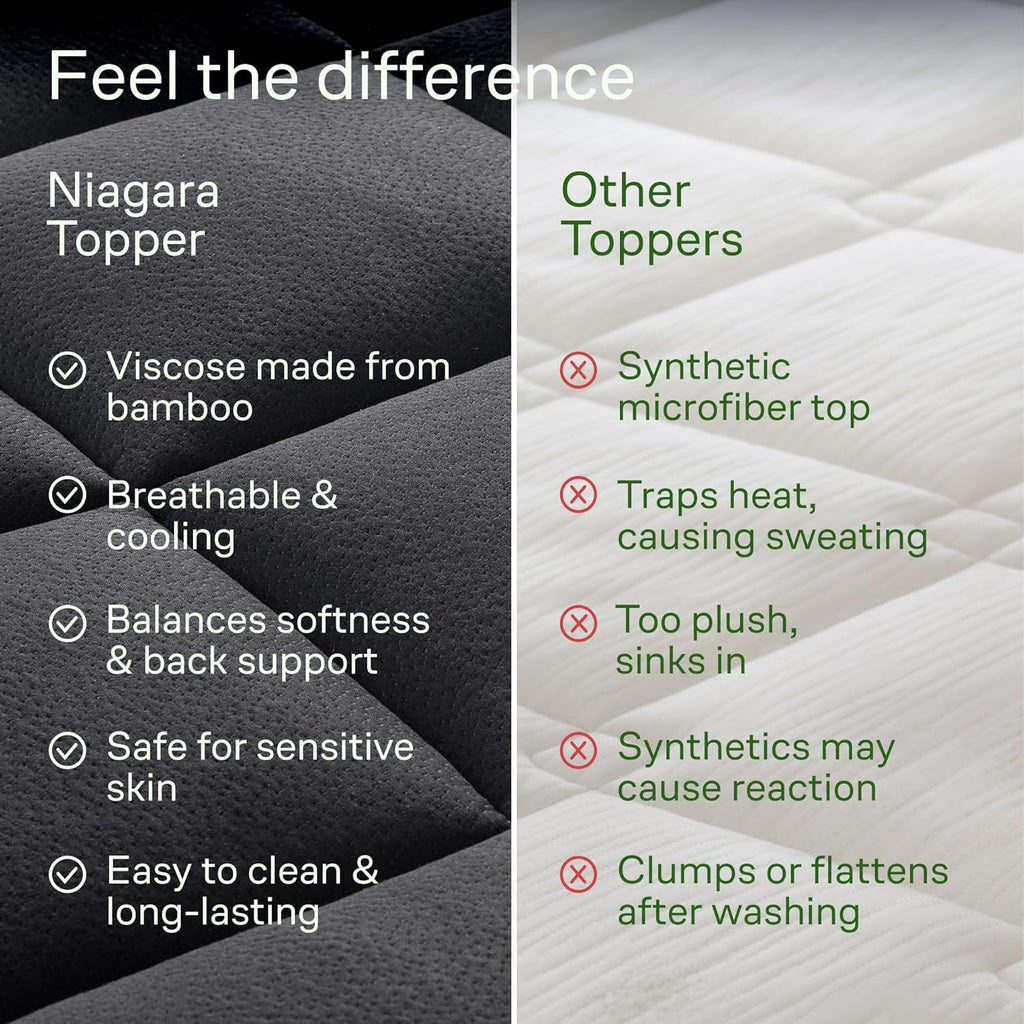 Niagara Sleep Solution Ultra Soft Mattress Topper - Bamboo Viscose Pillow Top for Back Pain Relief | Full Size, Black