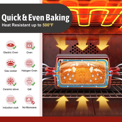 P&P CHEF 2-In-1 9 x 5 Inch Cast Iron Loaf Pan with Lid (Red), Bread Loaf Pans for Baking Homemade Sourdough Bread, Meatloaf, Toast, Cake, Nonstick & Healthy & Sturdy, 2 Piece Set