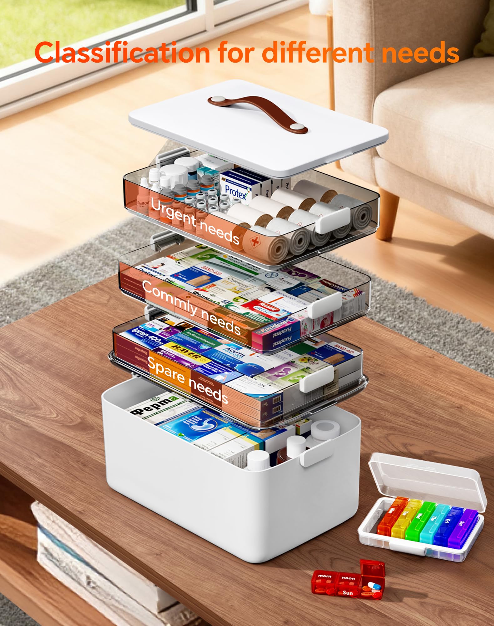 LEGUO Medicine Storage Organizer, 4-Tier Medicine Box with 7-Day Pill Case, Clear Trays and Carry Handle, Empty First Aid Storage Case for Pills and Bottles