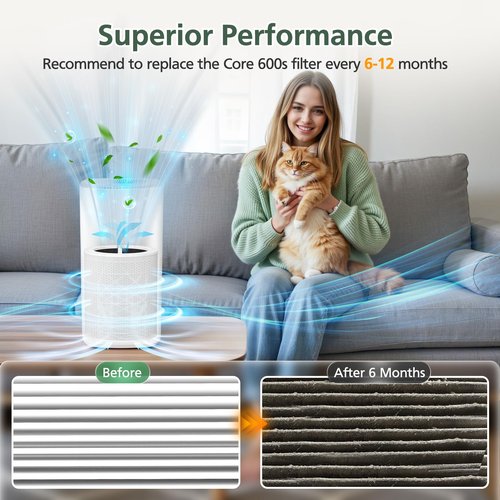 Core 600S Replacement Filter HEPA Filter for LEVOIT Core 600S Air Purifier, Core 600S-RF Replacement Filter, 1 Pack