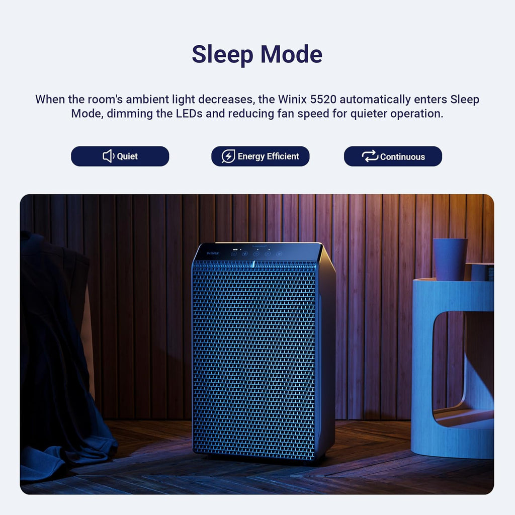 WINIX 5520 Air Purifier - True HEPA Filter & Air Quality Monitor for Large Rooms Up to 1882 Ft²