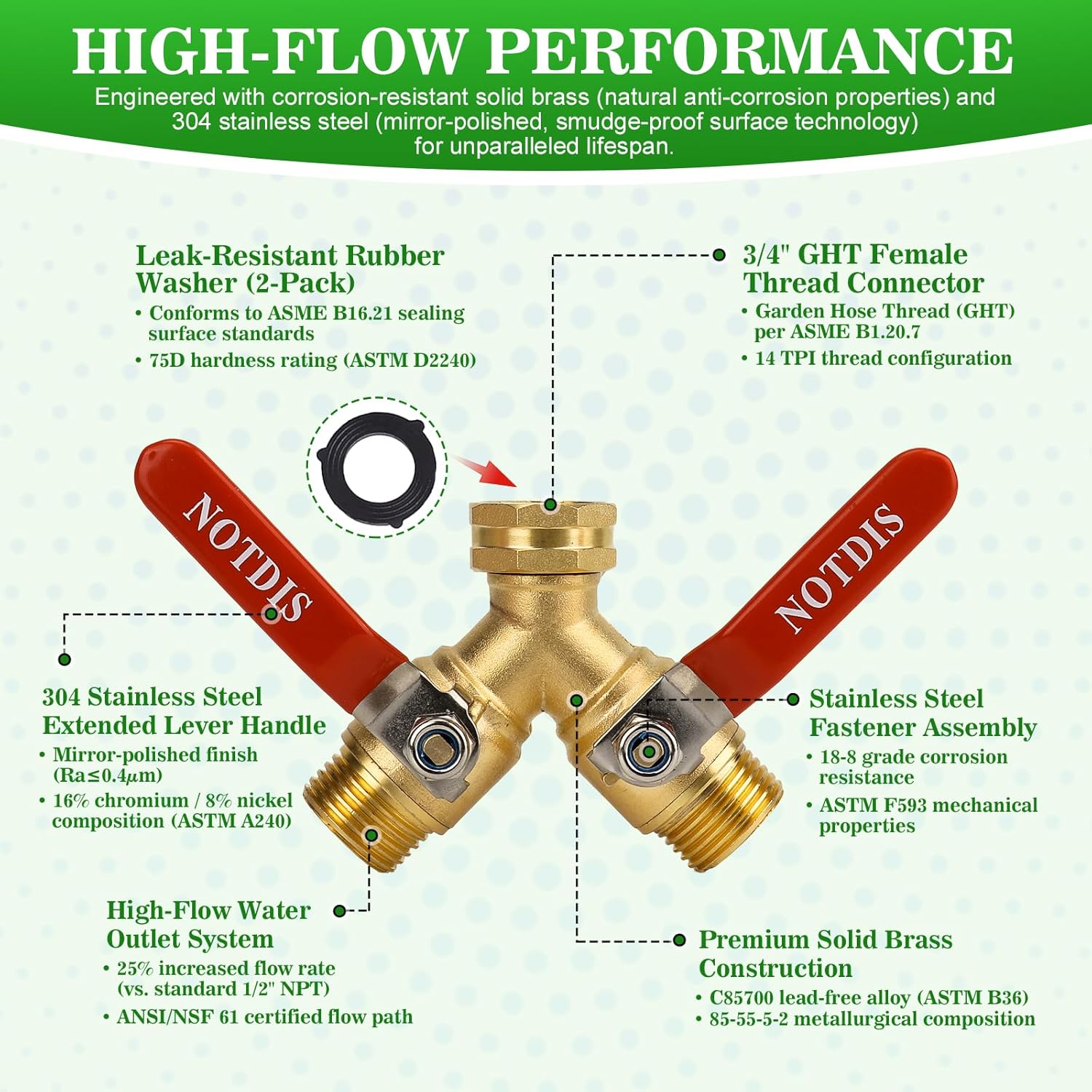 Brass Hose Splitter by [Brand Name] - Heavy Duty 2-Way Connector with 304 Stainless Steel Handle | 3/4 Inch GHT Thread