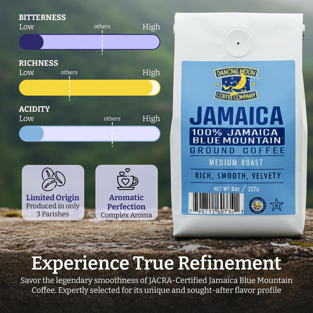(2 Pack) Dancing Moon Coffee Co, 100% Pure Jamaica Blue Mountain® Ground Coffee - 8 oz Medium Roast