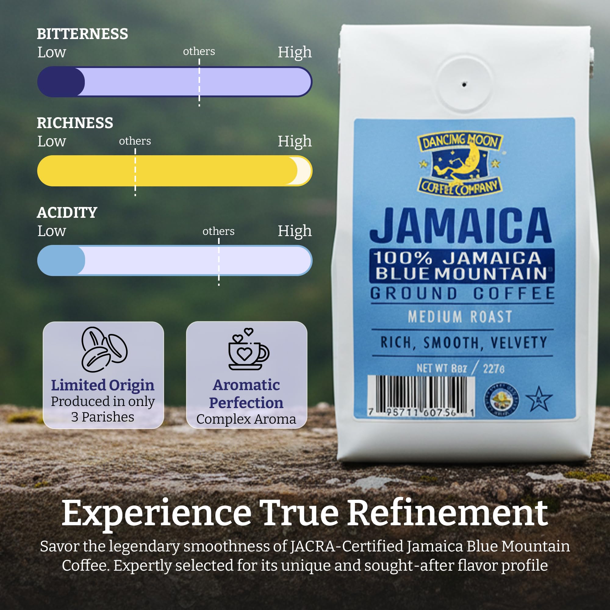 (2 Pack) Dancing Moon Coffee Co, 100% Pure Jamaica Blue Mountain® Ground Coffee - 8 oz Medium Roast