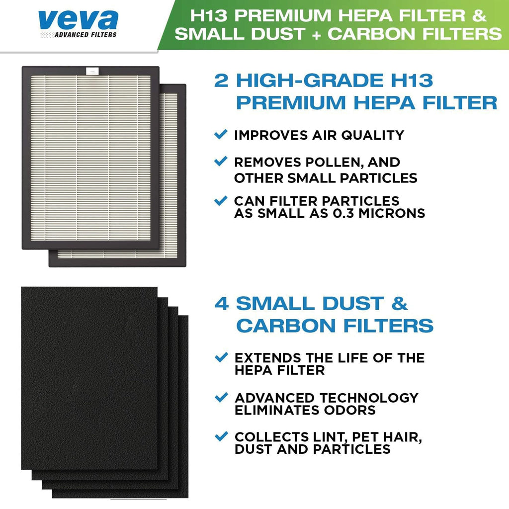VEVA 9000 Premium HEPA Replacement Filter 2 Pack Including 4 Carbon Pre Filters Compatible with VEVA ProHEPA 9000 Air Purifier