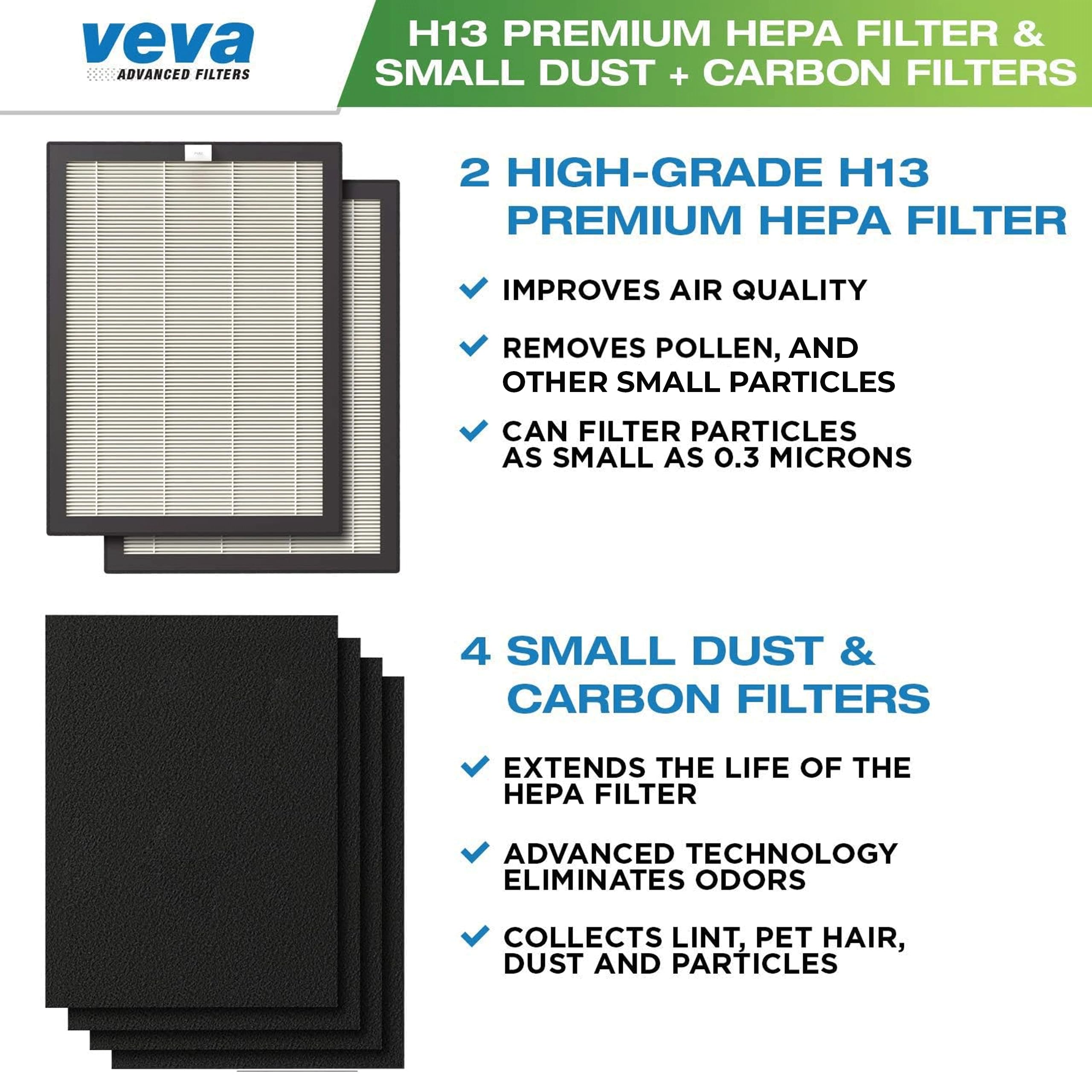 VEVA 9000 Premium HEPA Replacement Filter 2 Pack Including 4 Carbon Pre Filters Compatible with VEVA ProHEPA 9000 Air Purifier