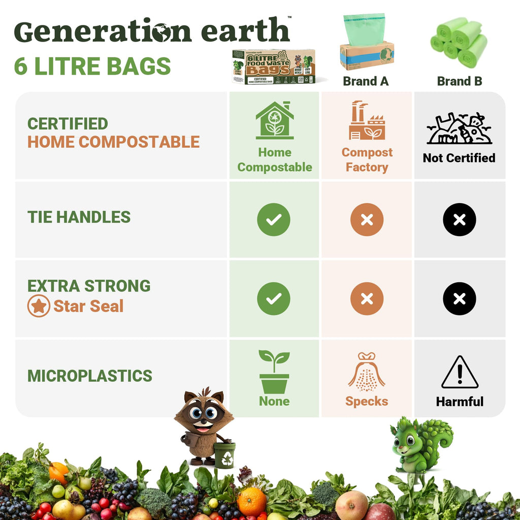 120 Bags 1.6 Gallon (6L) | Tie Handle Compostable Food Waste Bags | BPI Certified Kitchen Countertop Compost Bin Liners | Extra Strong Biodegradable Caddy Bags | Generation earth