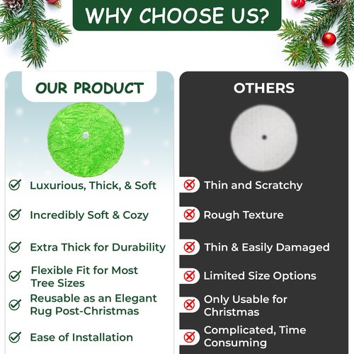 AISENO 36 Inch Green Christmas Tree Skirt Plush Decoration for Merry Christmas Party - Faux Fur Christmas Tree Skirt Decorations