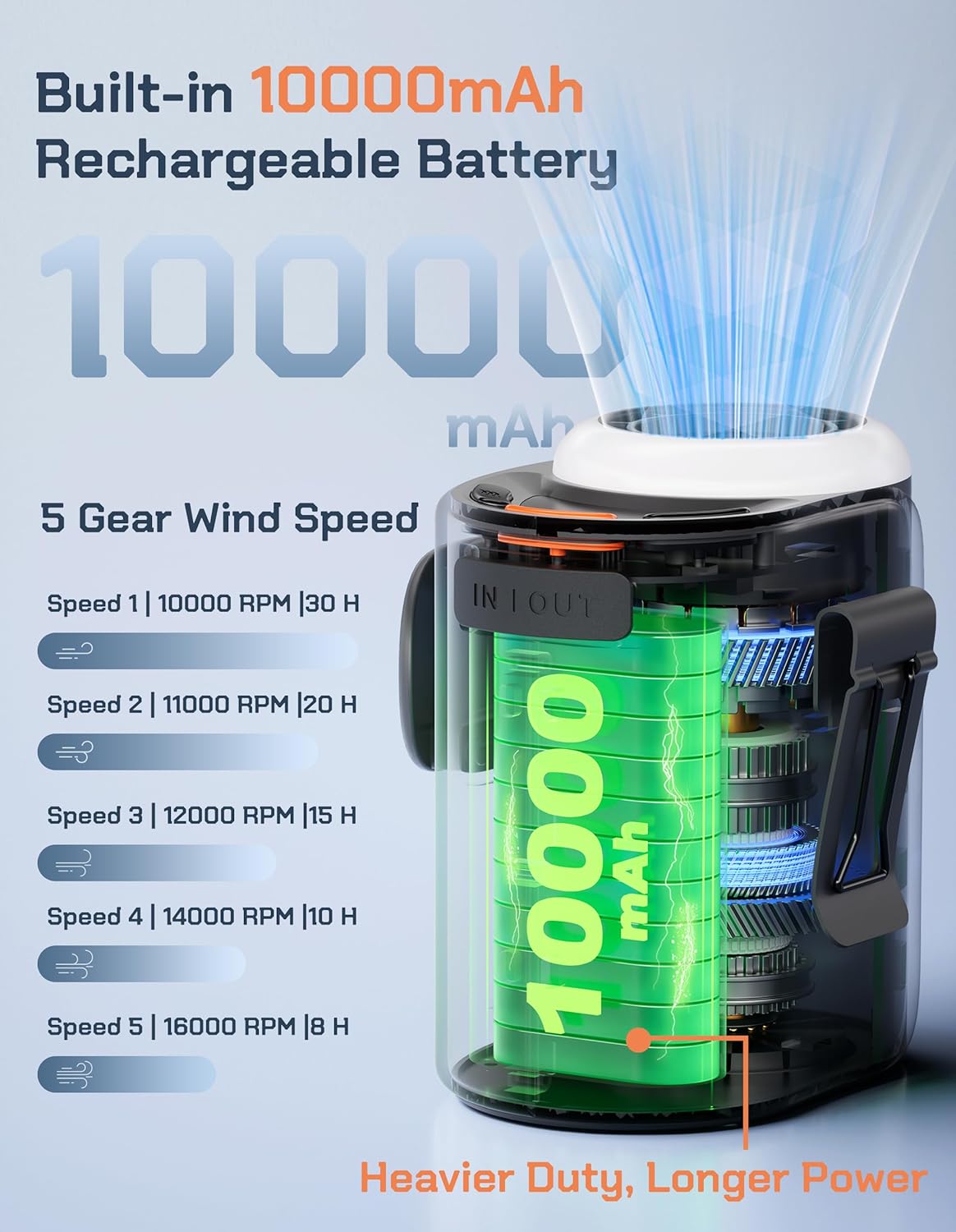POKISEED Portable Fan - 10000mAh Rechargeable Battery | 40H Runtime & 5-Speed Turbo Cooling - Black