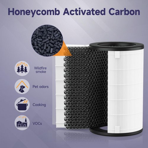 Elnuliros AP-T40FL True HEPA Replacement Filter Compatible with Homedics TotalClean 5-in-1 Air Purifi-er, AP-T40, AP-T40WT, AP-T43-WT, AP-T45-BK and AP-T45-WT, 1461901(Costco Model), 1 Pack